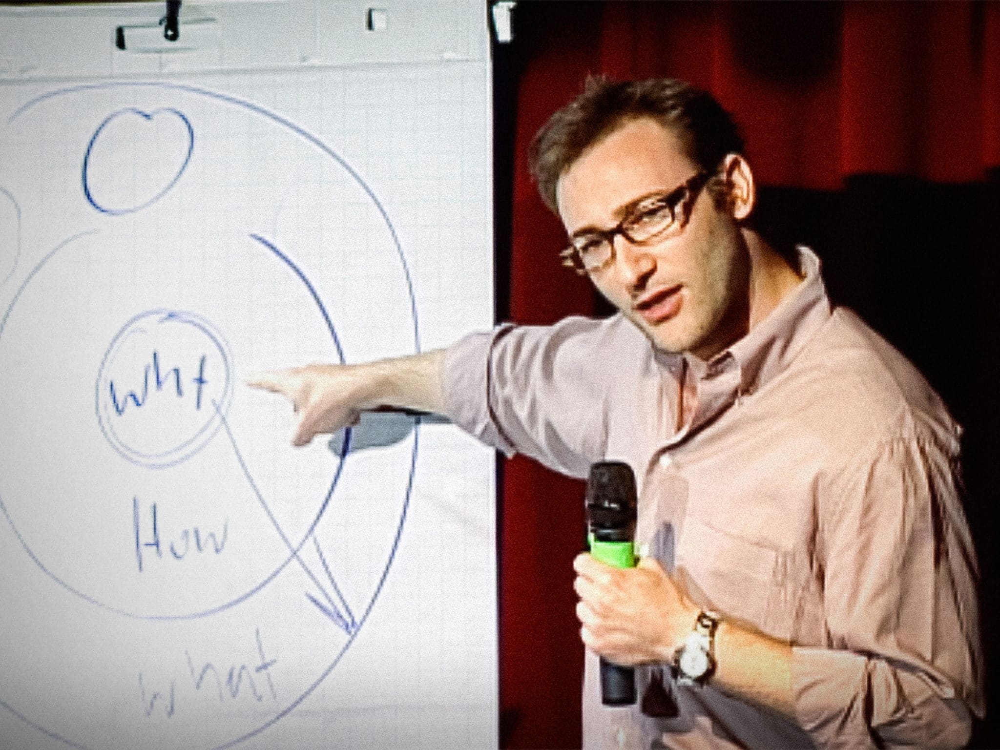 A still from Simon Sinek's viral TED Talk, he points to a flip chart with circles featuring "why" in the middle. 